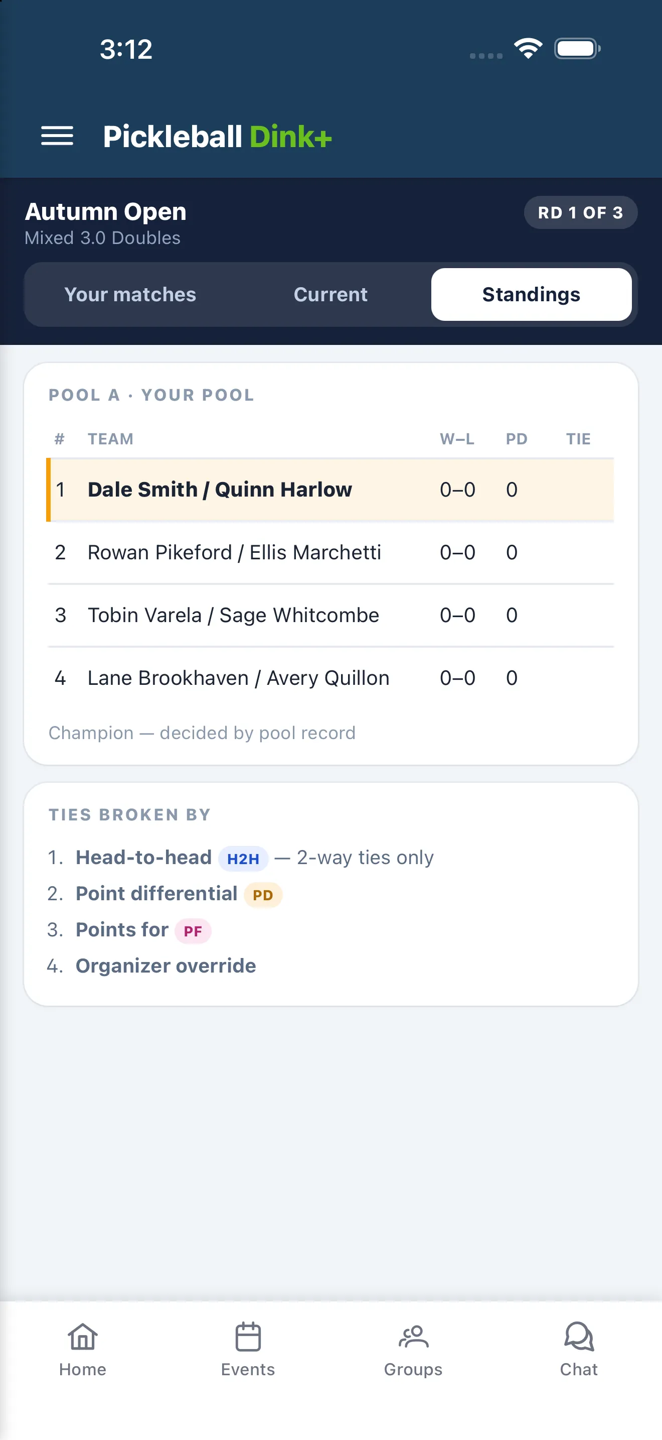 The Standings tab (a division with no playoff), with your team highlighted in your pool
